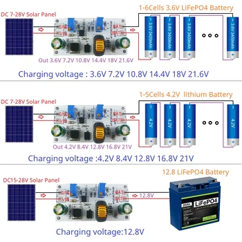 MPPT Модул Контролер за зареждане на Слънчеви батерии 4A 3,6-24V Li-ion, Li-po LiFePO4 Зарядно устройство SD29AJTC За Слънчеви Панели 9V 12V 18V 24V